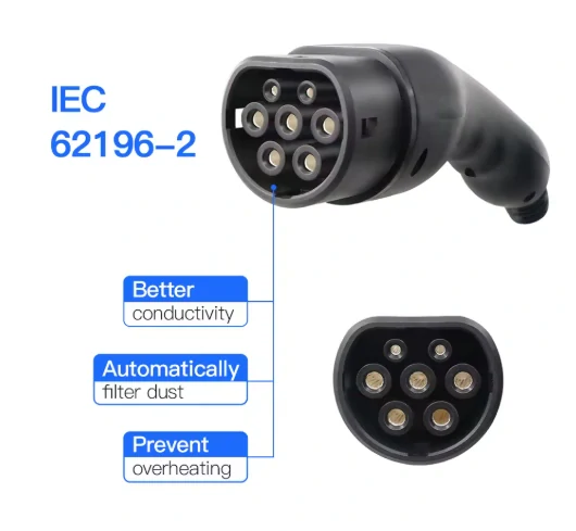 Kolanky Adjust Prenosná EV nabíjačka 11kW